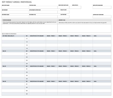 key responsibility area format in excel|How To Create A Key Response Area (With KRA Examples).